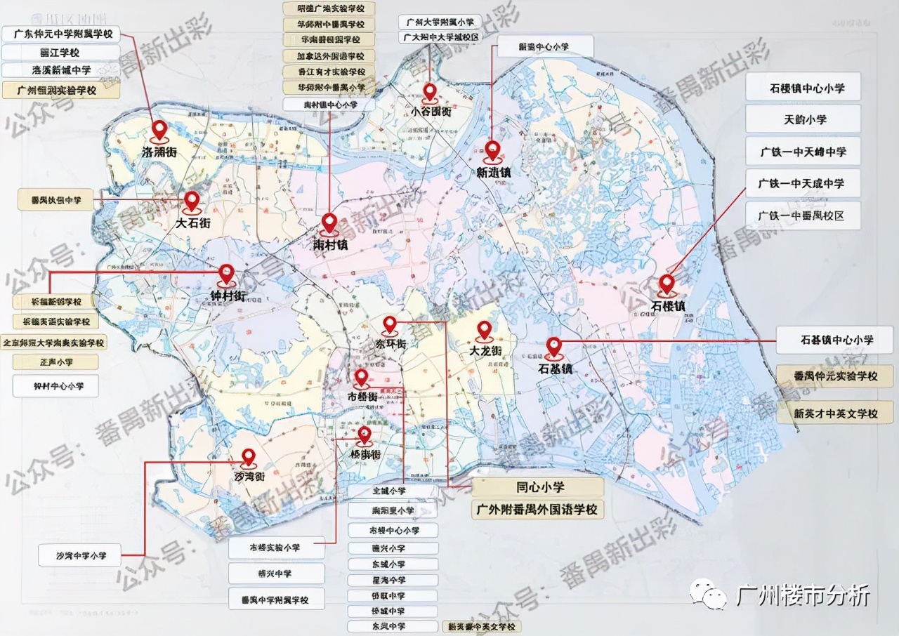番禺区化龙镇未来5年规划发展,番禺区的未来