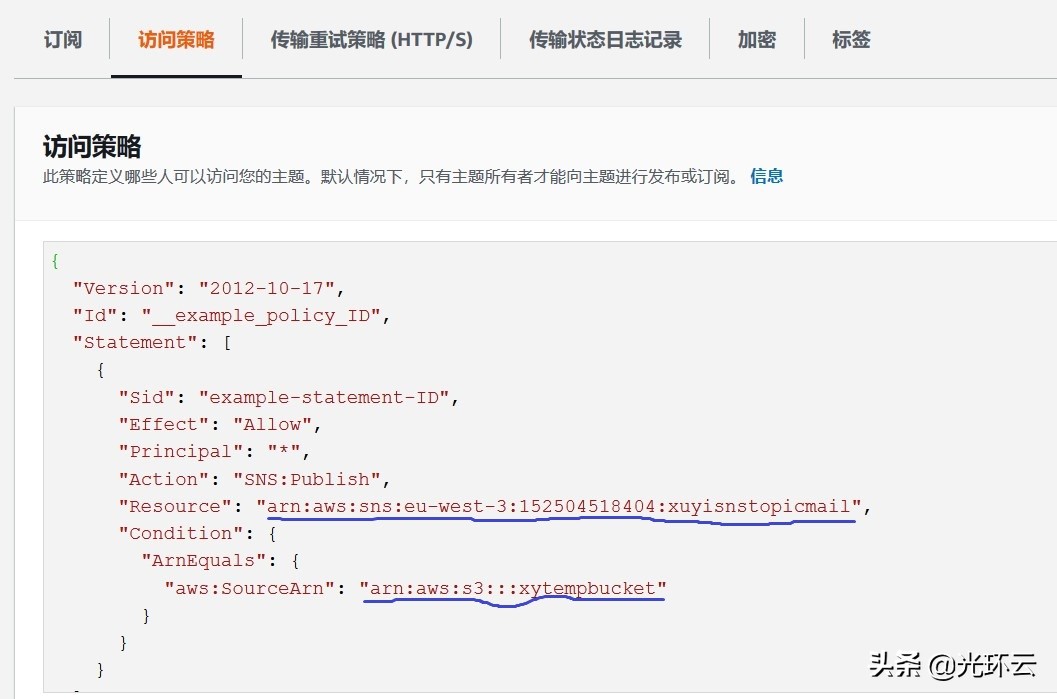 awss3知识点,awss3存储类型