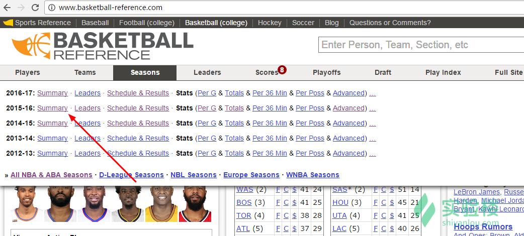 python棰勬祴nba绛旇京闂,python棰勬祴瀹炴垬