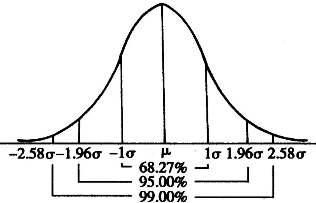 坤鹏论：保险就是开*场赌**深度讲解保险的起源与历史