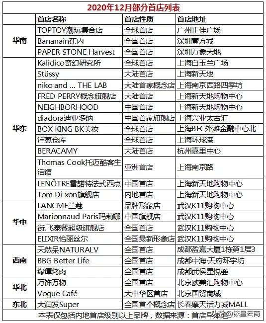 蒂芙尼和lv,lv和蒂凡尼商战