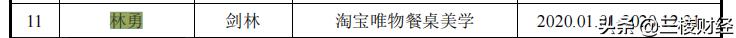 华联瓷业：渠道商贴牌卖货，主要供应商居然是个体户