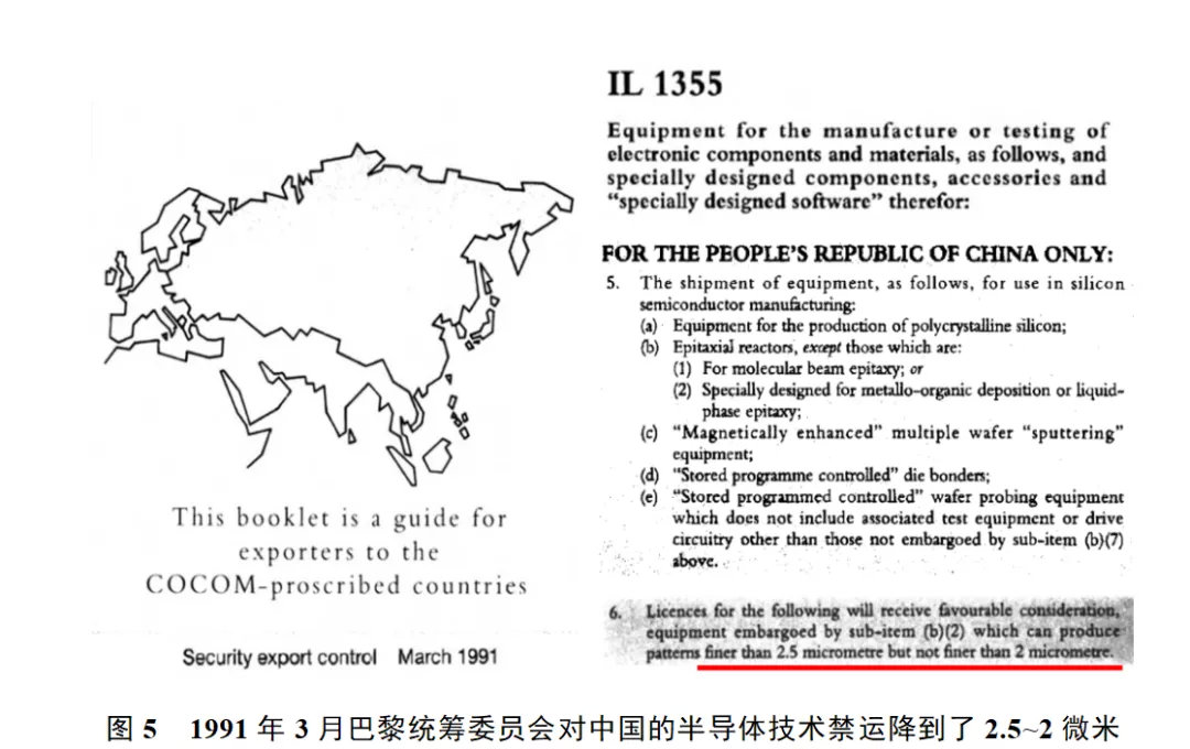 微电子技术的最新技术,卡脖子尖端技术
