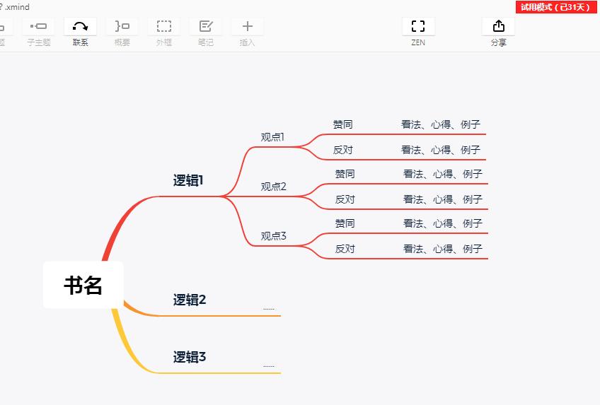 我们到底要不要买书（文章内有看书方法，比较后面可从后往前找）