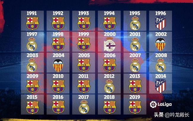 西甲三冠王,西甲巴萨全力捍卫榜首之位