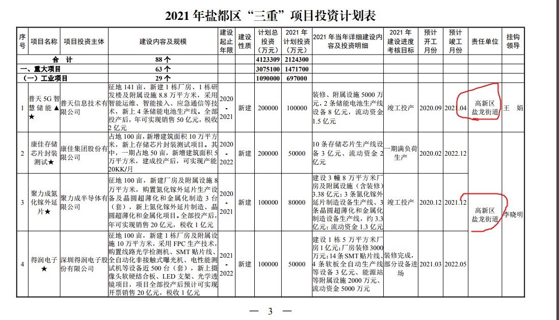苏北是穷山吗,盐城和苏北的区别