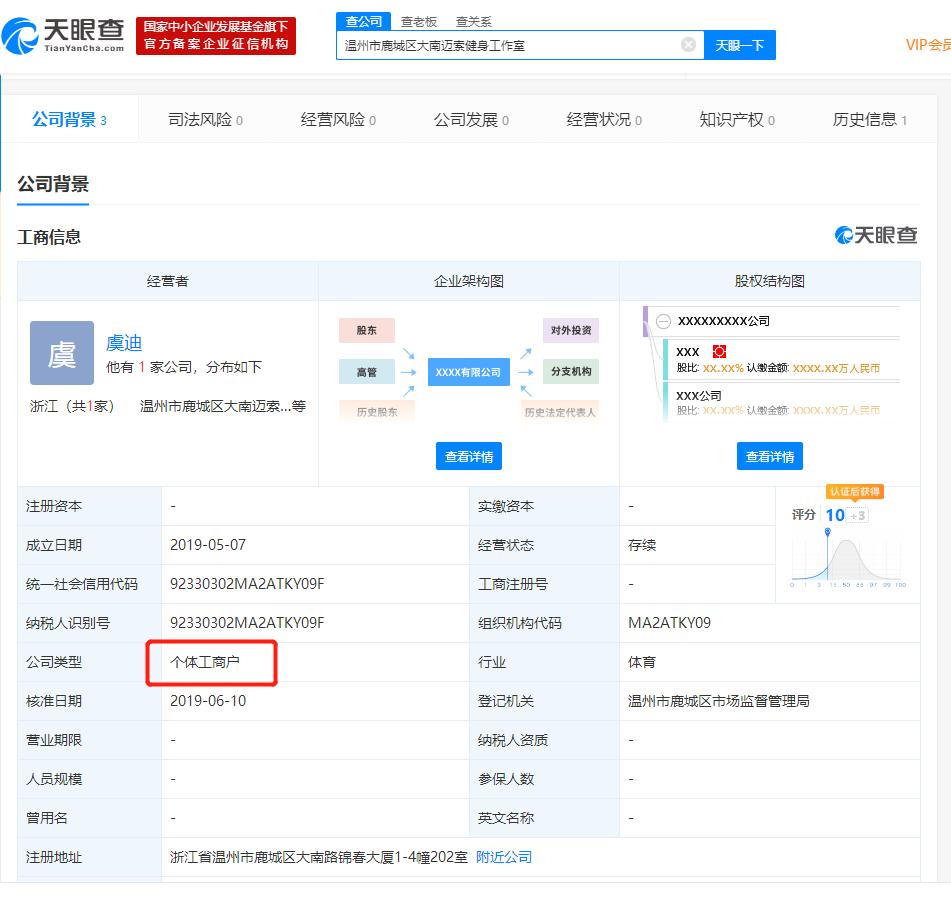 男教练为看*处私**剪开女学员裆部，健身乱象何时休？