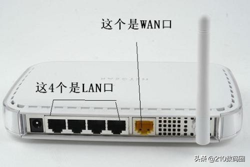无线路由器怎么选择合适的,wifi路由器怎么选需要注意什么