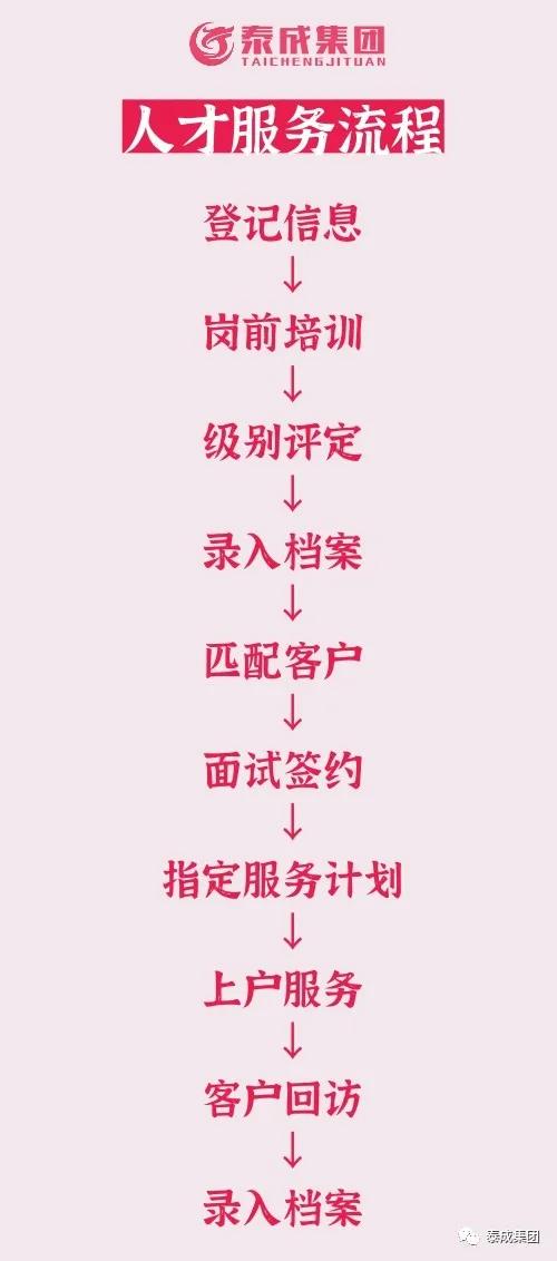 骞夸笢姣嶅┐鐢ㄥ搧鎷涘晢杩涢┗娓犻亾,骞夸笢姣嶅┐鐢ㄥ搧鎷涘晢杩涢┗鎶ヤ环