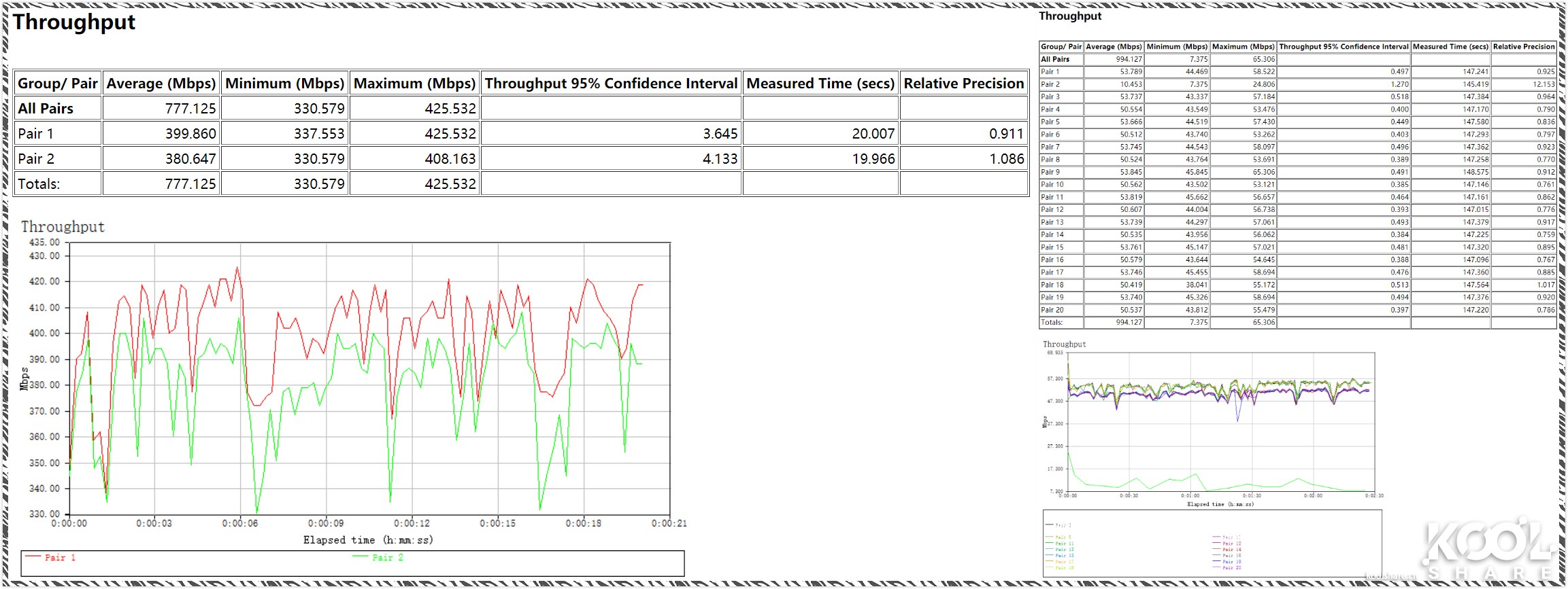 华硕路由器rt-ax86u新款拆解,华硕asusrt-ax68u电竞wifi6路由器