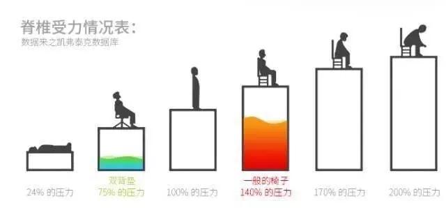 德国黑科技小发明大全,德国小腰精