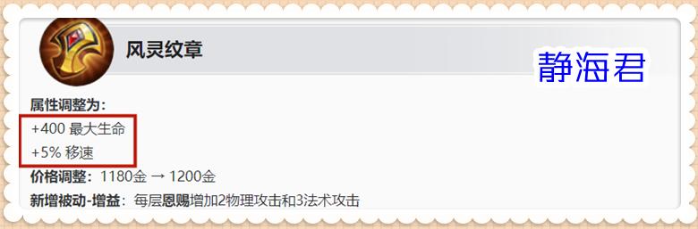 王者新赛季s25辅助装,王者速推流阵容s25