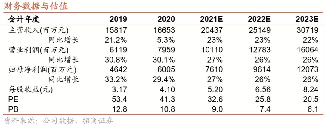 泸州老窖新品招商代理,泸州老窖代理加盟区域招商