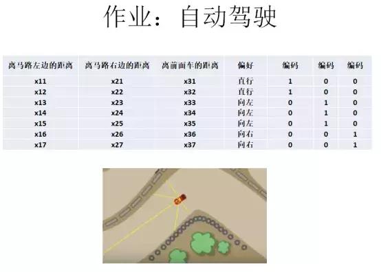 黑马程序员智能机器人软件开发学习路线图出炉