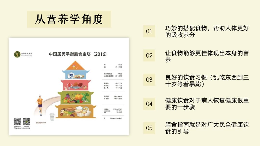 学习营养与食疗学这门课程感悟,营养师的膳食指导健康课程