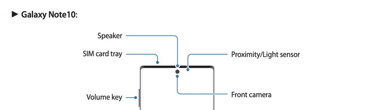 三星note10三个亮点,三星galaxynote10+有什么缺点