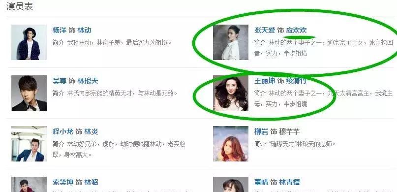 张天爱整容了没,张天爱整容前电视剧