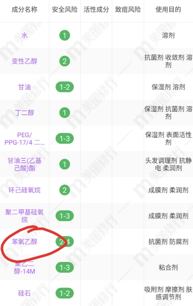 现在资生堂的红腰子还能用吗,资生堂红腰子主要效果