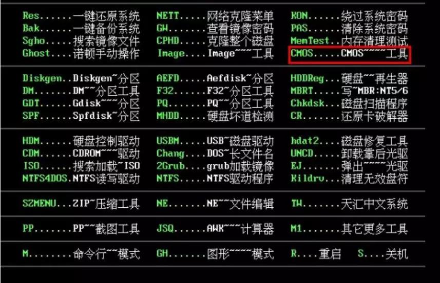 开机密码忘了不清除数据怎么解锁,windows10忘记开机密码