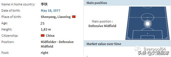埃弗顿时代李铁球探报告：跑不死还头脑清晰的技术型中场