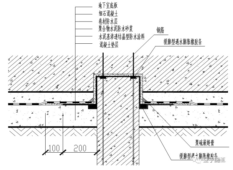 平屋面防水及保温标准施工节点,卫生间防水施工规范节点详图