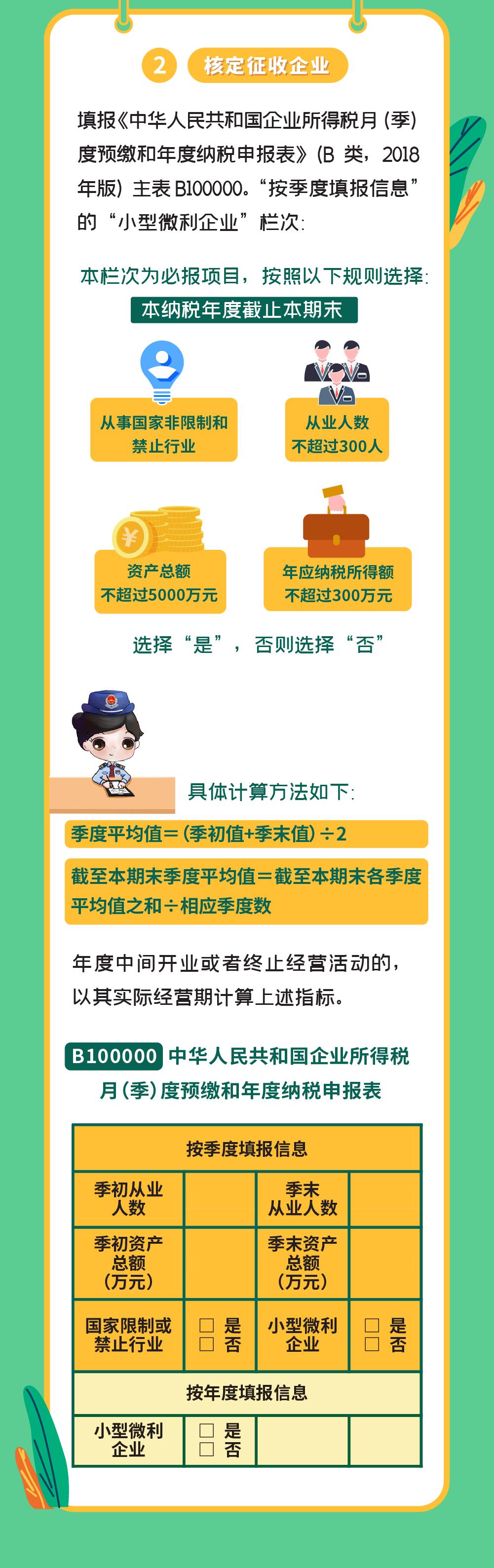 最新小型微利企业所得税优惠填报,小型微利企业所得税减免政策要求