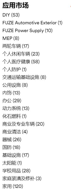 3m非医用口罩,3m口罩不勒耳朵