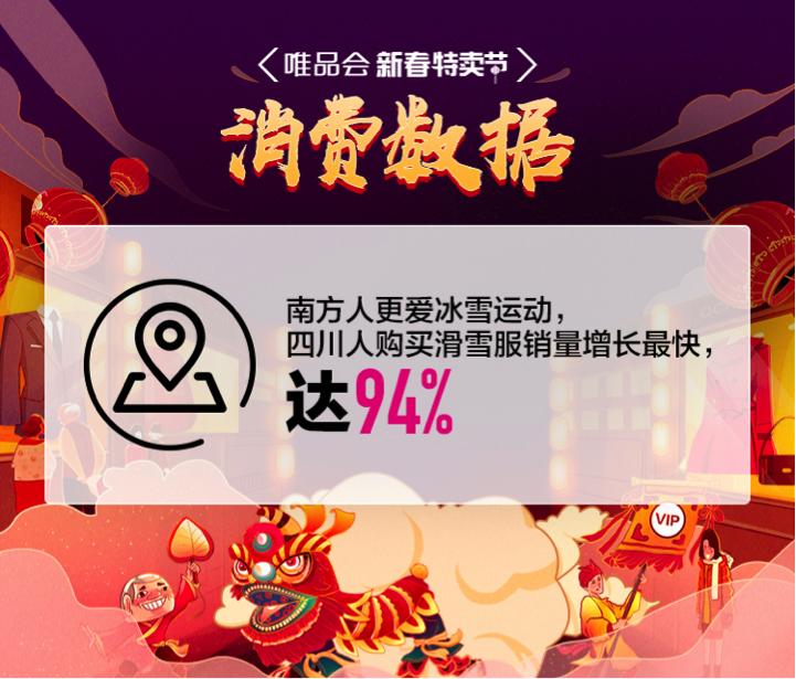 唯品新春特卖是什么时候,唯品会新春特卖