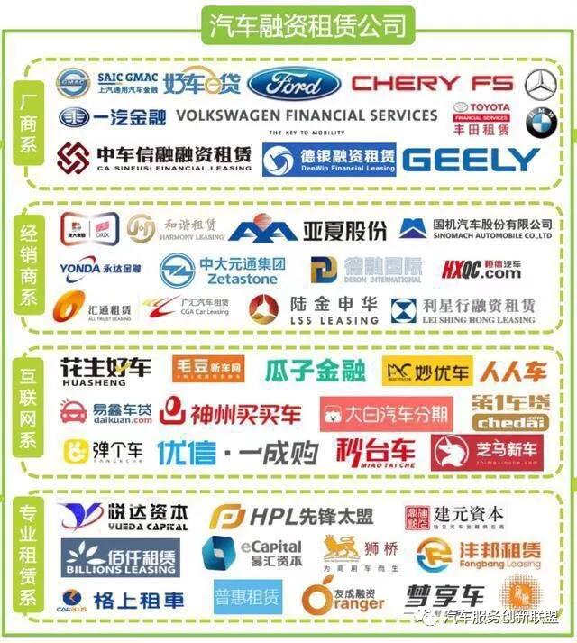汽车融资租赁为何被贴上标签：*力暴**收车套路贷！