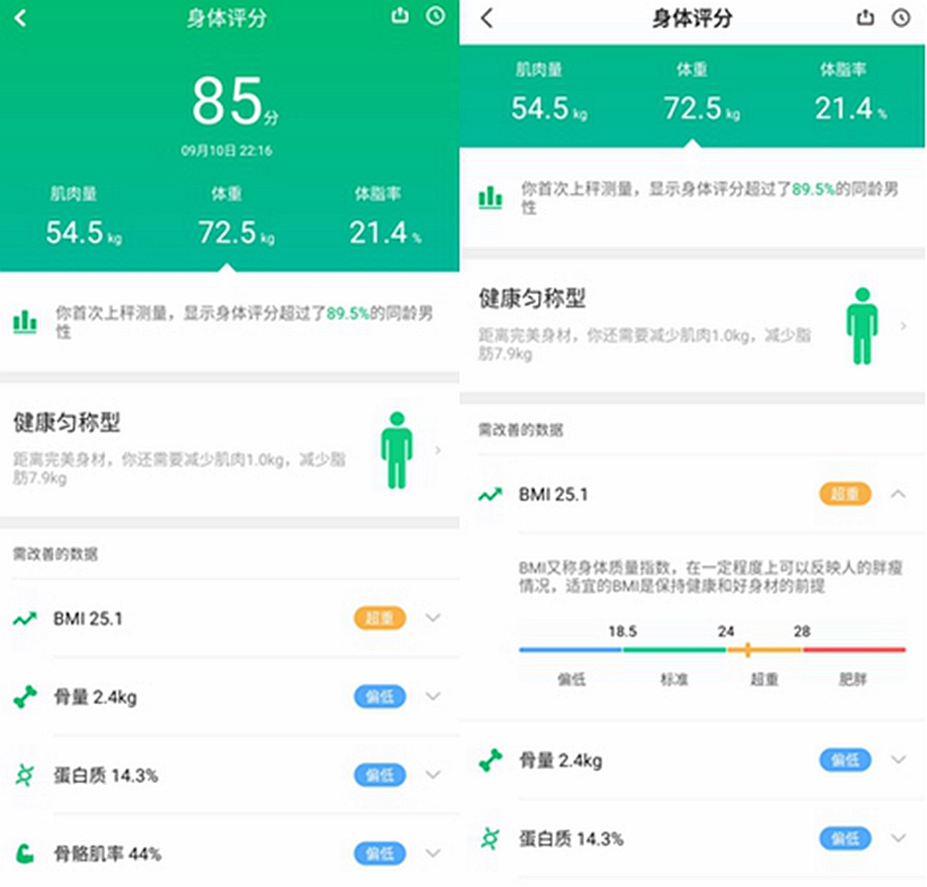咕咚体脂秤减肥,小魔瘦体脂秤怎么样