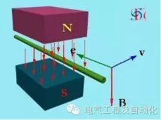 欧陆直流调速工作原理,西门子直流调速装置原理