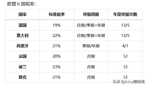 amy聊跨境为什么这么多中国人,amy聊跨境