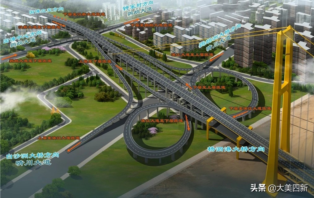 四新利好,四新杨泗港长江大桥