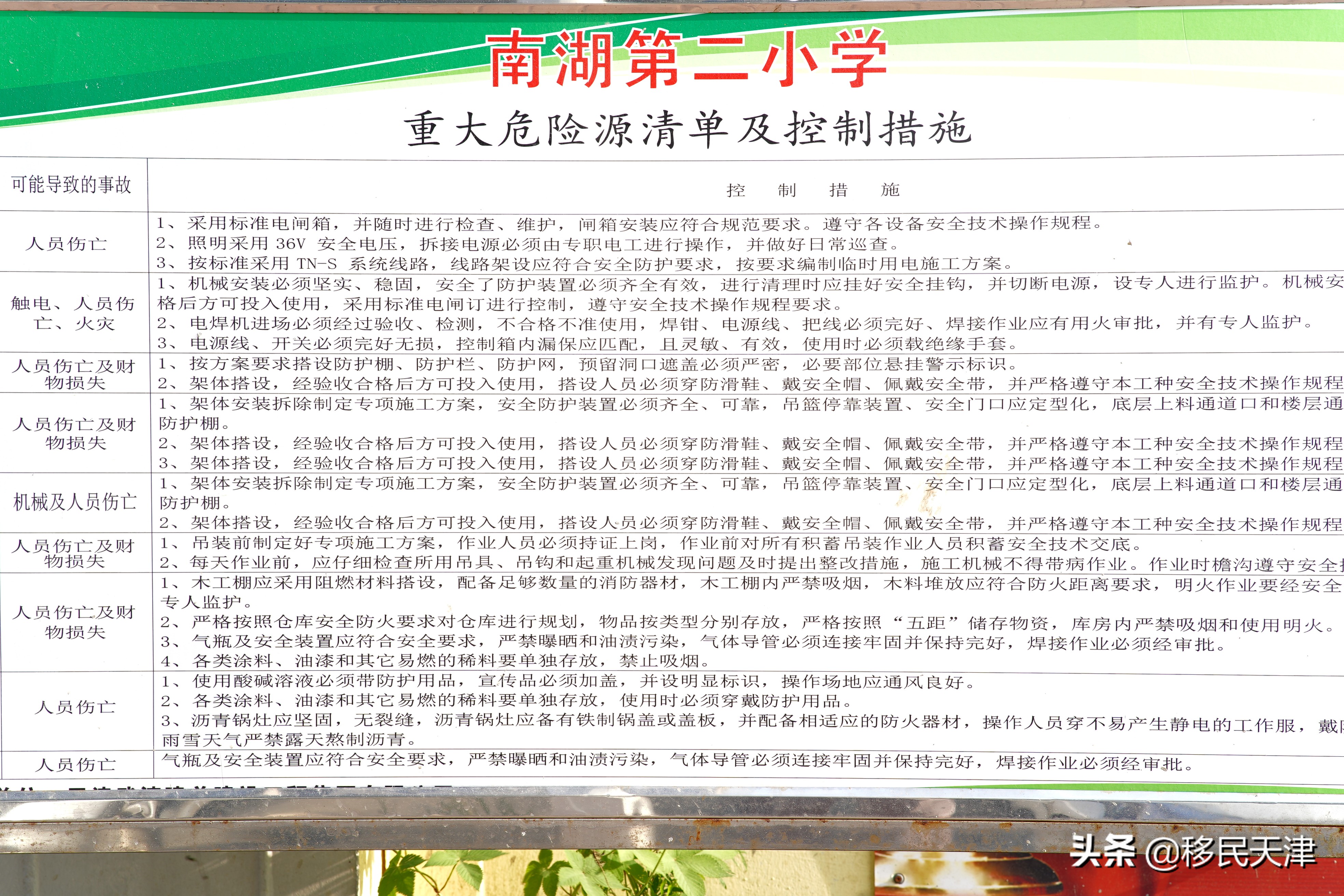 天津武清区最新买房政策,武清南湖房价下跌最惨一览表