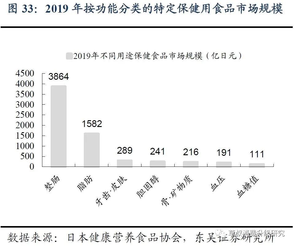 华熙生物真的好用吗,华熙生物的含金量