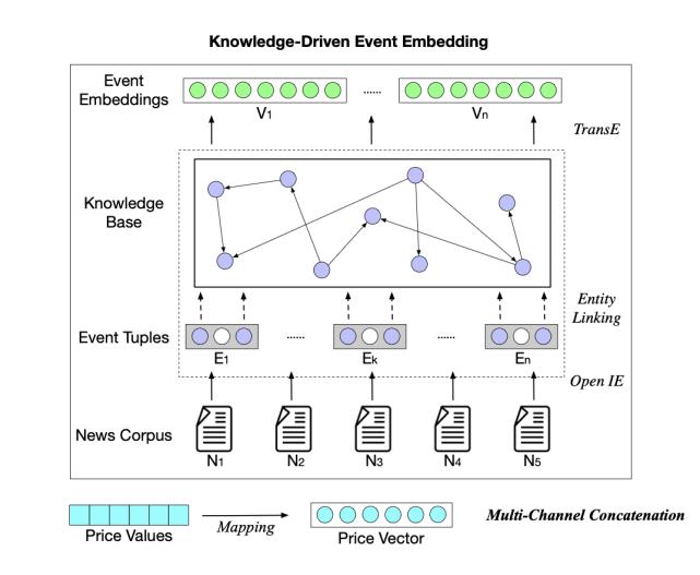 鍛婂埆2020杩庢潵2021,鍛婂埆2021杩庢帴2022骞磋偂甯傚浘