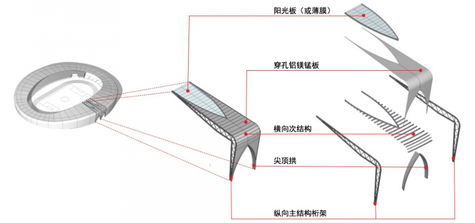 临夏奥体中心有哪些,盛世牡丹临夏奥体中心体育场