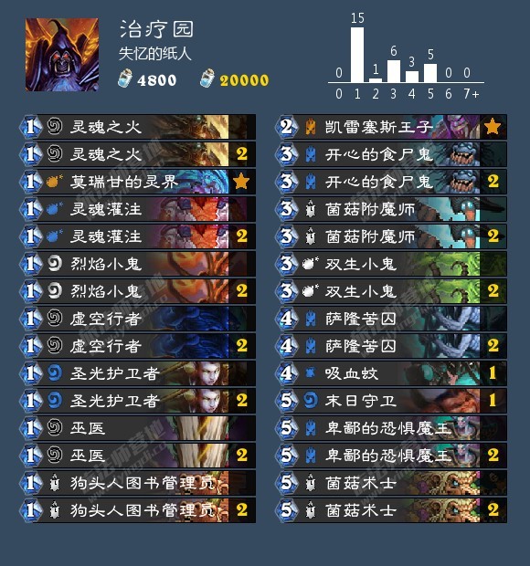 炉石传说砰砰计划斩杀通关全攻略,炉石传说砰砰计划冒险模式攻略