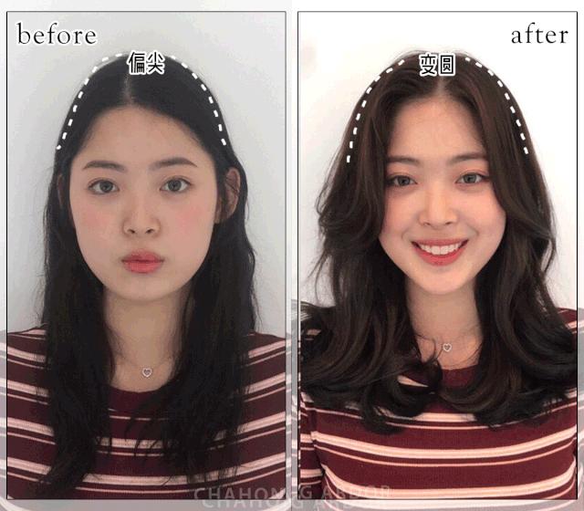 试试自己适合哪种卷发发型,打造出最适合自己的卷发造型