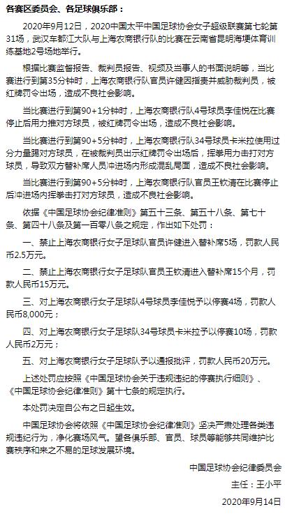 女足打人事件后续,足协重罚女超冲突