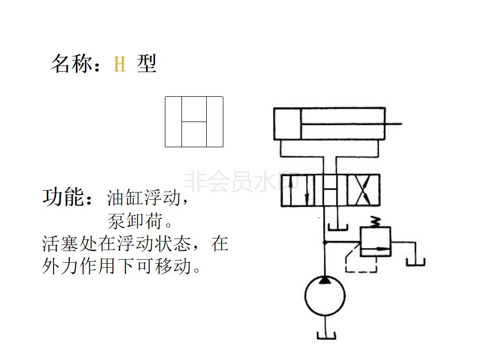 液压阀的几位几通怎么判断,液压阀符号几位几通怎么辨别