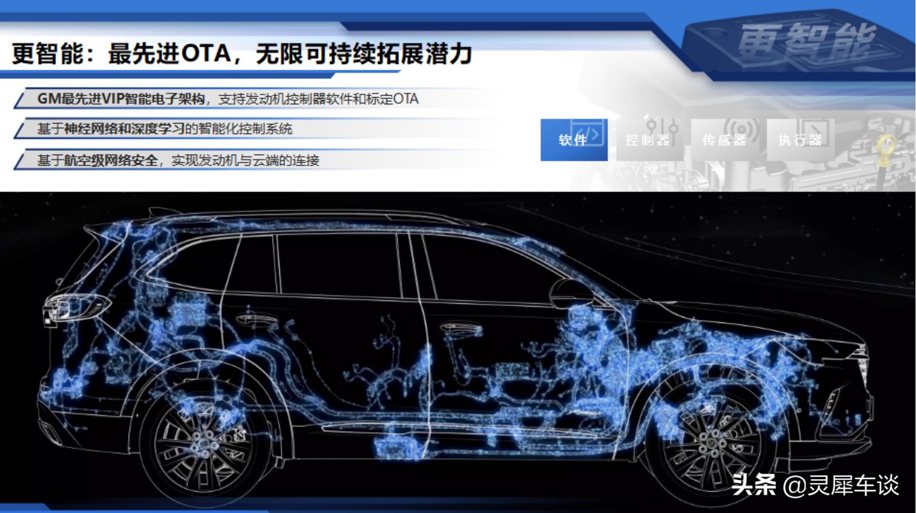 燃油还有未来吗,阿凡达1.5t发动机技术成熟吗
