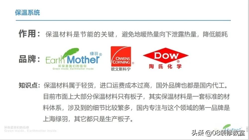 地暖怎么选择才能省钱呢,怎么样的地暖才是最好的