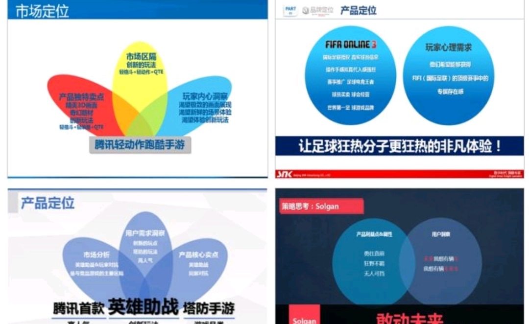 4a营销策划方案,4a营销方案