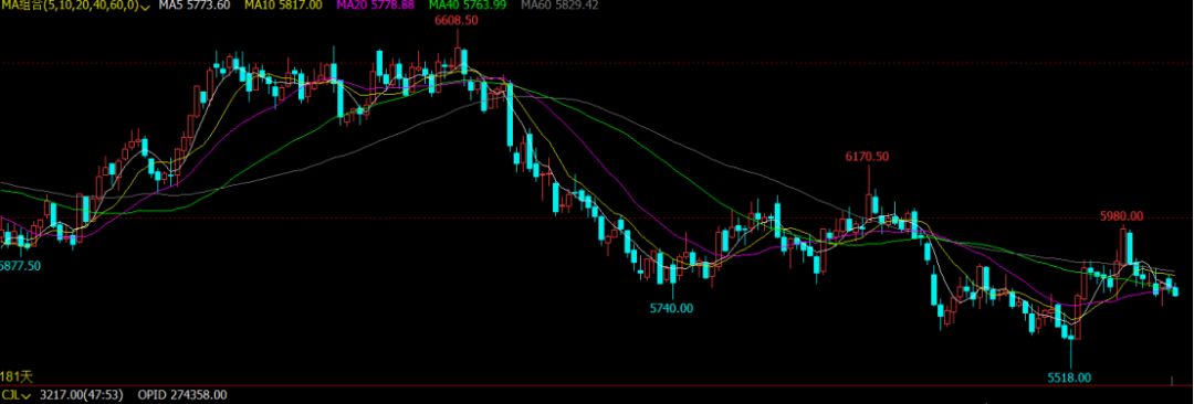 五味杂陈冷暖自知的下一句,五味杂陈冷暖自知