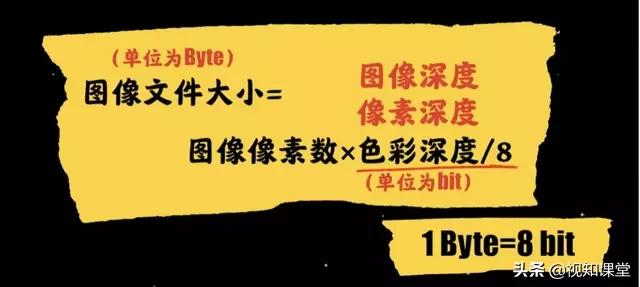 5g时代图片大全,5g时代的变化图片