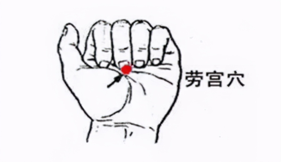 助眠穴位啥时候按摩最好,按压哪个穴位可以助眠