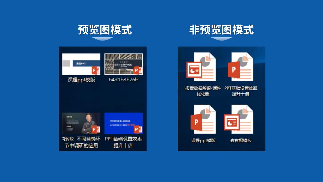 从零开始学ppt入门,一文讲解ppt技术