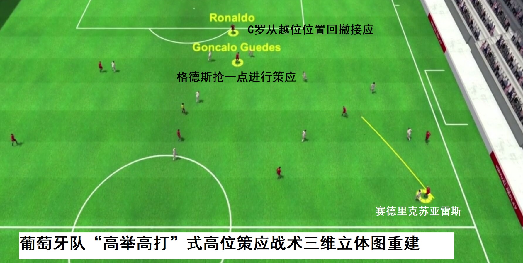 深度解析c罗的跑位意识,c罗个人进攻战术