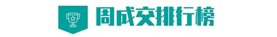 闽侯上街在售新楼盘,闽侯15万左右的楼盘